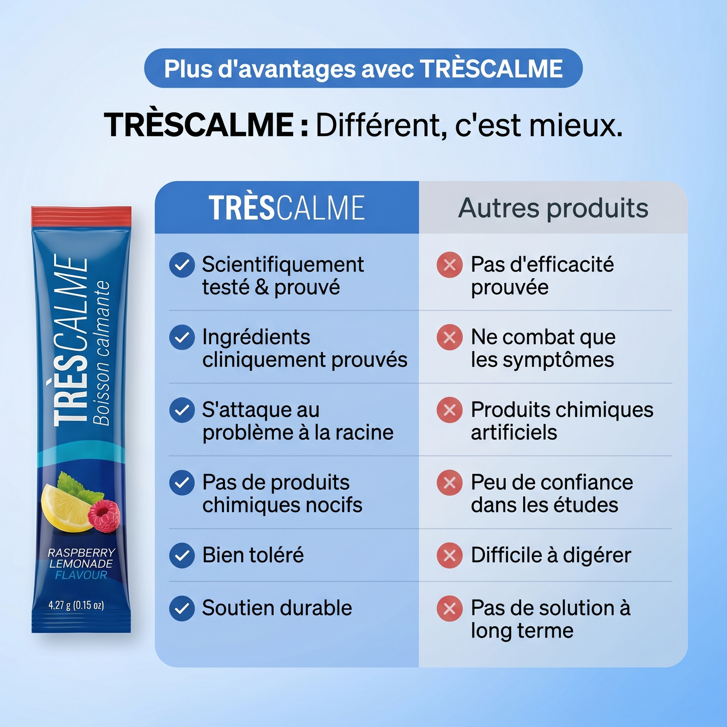 Boisson calmante du cortisol (men)