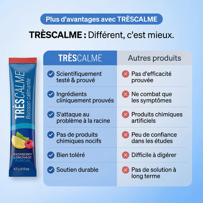 Boisson calmante du cortisol (men)